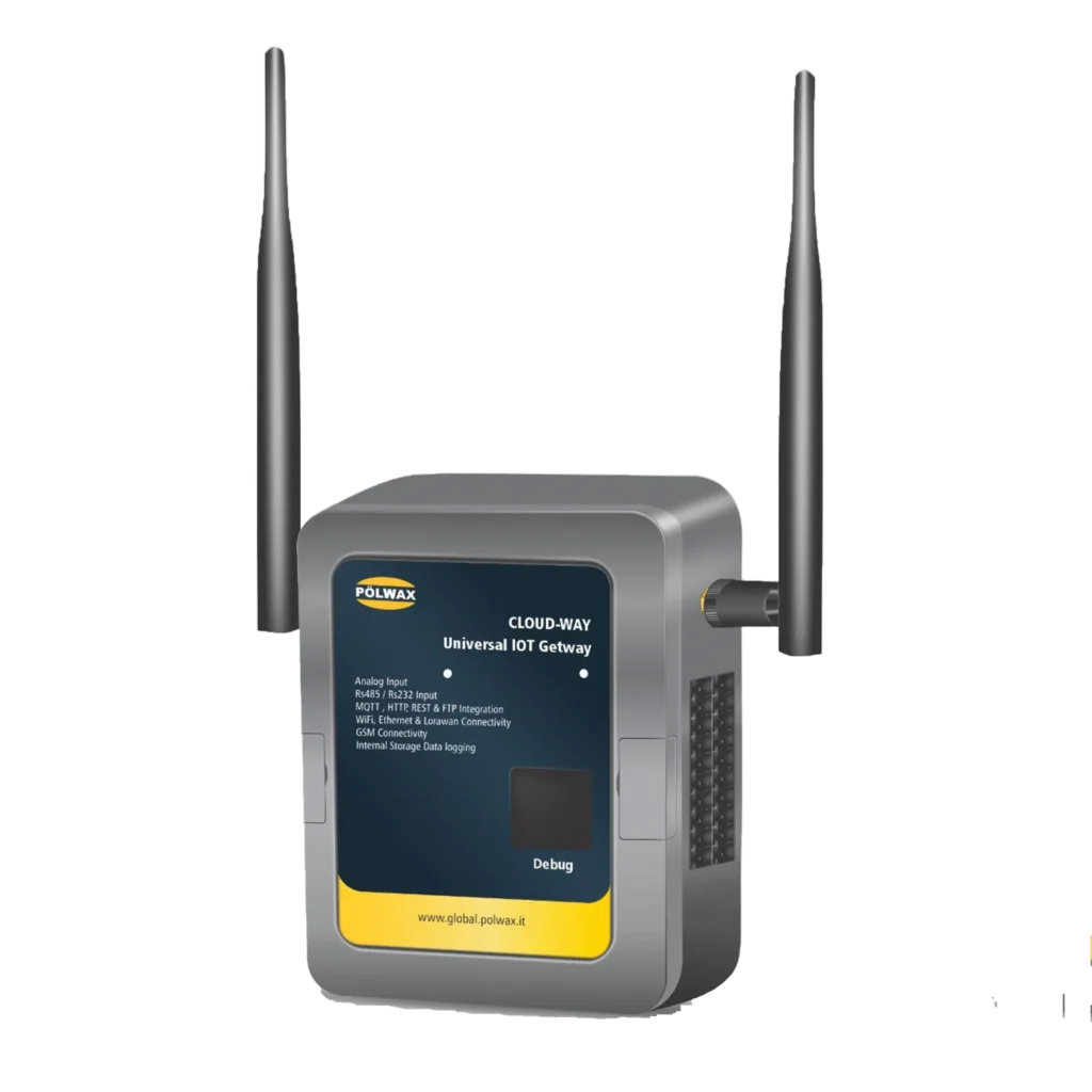 POLWAX CloudWAY IoT Gateway